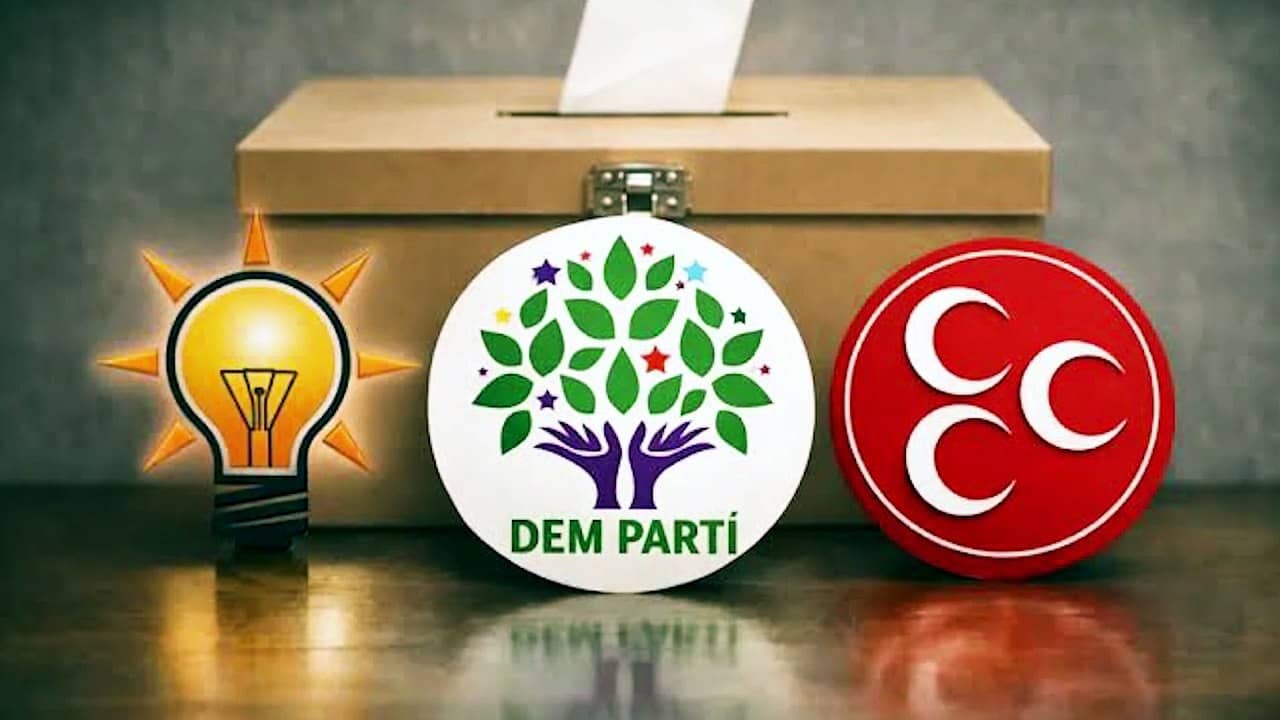 Sandık Siyaseti | Siyasi Vizyon