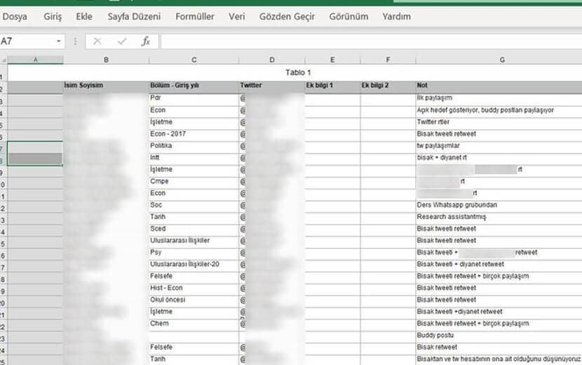 Boğaziçi’nde Müslüman Öğrenciler Fişlendi