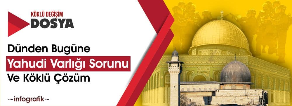 İnfografiklerle Dünden Bugüne Yahudi Varlığı Meselesi